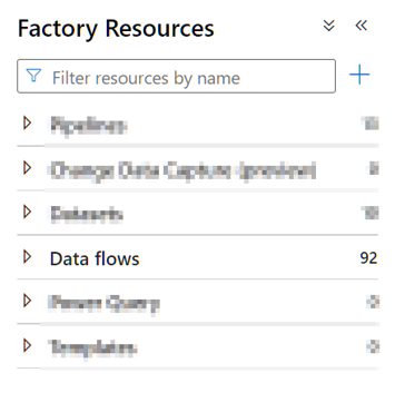 How to save 24kEUR in Azure Data Factory or Azure Synapse Analytics!